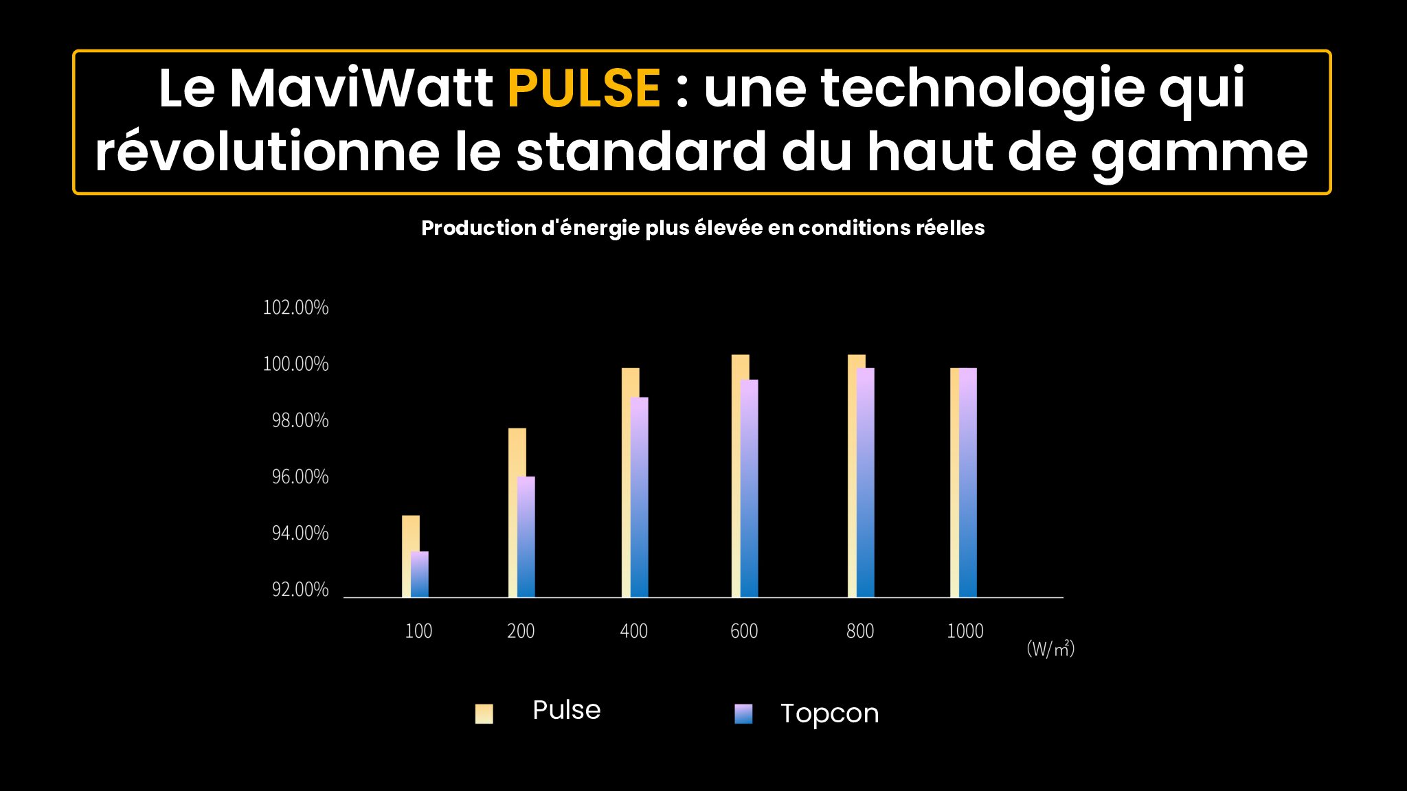 Intelligence anti ombrage pdf